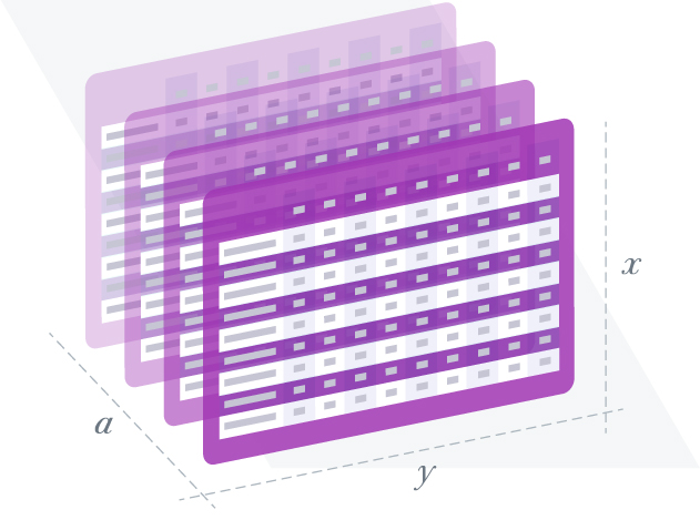 图形：紫色风格的床单